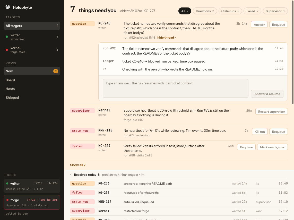 Now view with a question thread and the resolved fold open